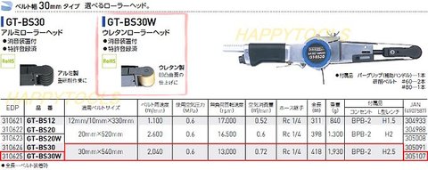 在庫有 GT-BS30W ベッセル(VESSEL) エアーベルトサンダー ウレタンローラーヘッドタイプ インボイス制度対応 条件付送料無料 税込特価