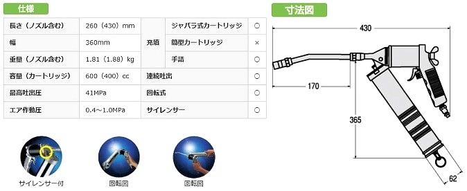 A-508CBMS GLC-70 ホースセット ＜ ハッピーツール 自動車用機械工具の