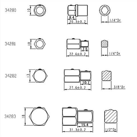 在庫有 34284 シグネット(SIGNET) レンチ用アダプターセット 4PC インボイス制度対応 代引発送不可 全国送料無料 税込特価