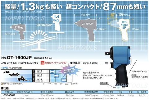 GT-1600JP ベッセル ショートインパクトレンチ ＜ ハッピーツール