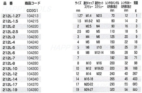 212LDH-10 ピービー(PB) 六角棒レンチ ニューホルダータイプ 在庫有 代引発送不可 税込特価