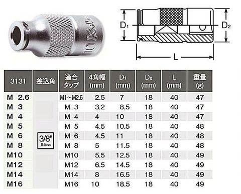 RS3131/5SET+3785 在庫有り コーケン(Ko-ken)  タップホルダーセット 代引発送不可 税込特価