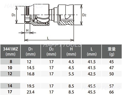 RS3441MZ/5-YA コーケン(Ko-ken) 3/8ナットグリップユニバーサルソケットセット5個組 ミリサイズ インボイス制度対応 代引発送不可 税込特価