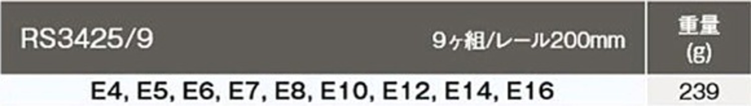 在庫有 RS3425/9 コーケン(Ko-ken) E型トルクスソケットセット インボイス制度対応 代引発送不可 全国送料無料 税込特価