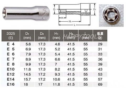 在庫有 RS3325/9 コーケン(Ko-ken) E型トルクスディープソケットセット インボイス制度対応 代引発送不可 税込特価