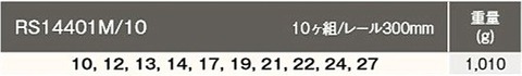 在庫有 RS14401M/10 コーケン(Ko-ken) 薄肉インパクトソケット インボイス制度対応 代引発送不可 税込特価