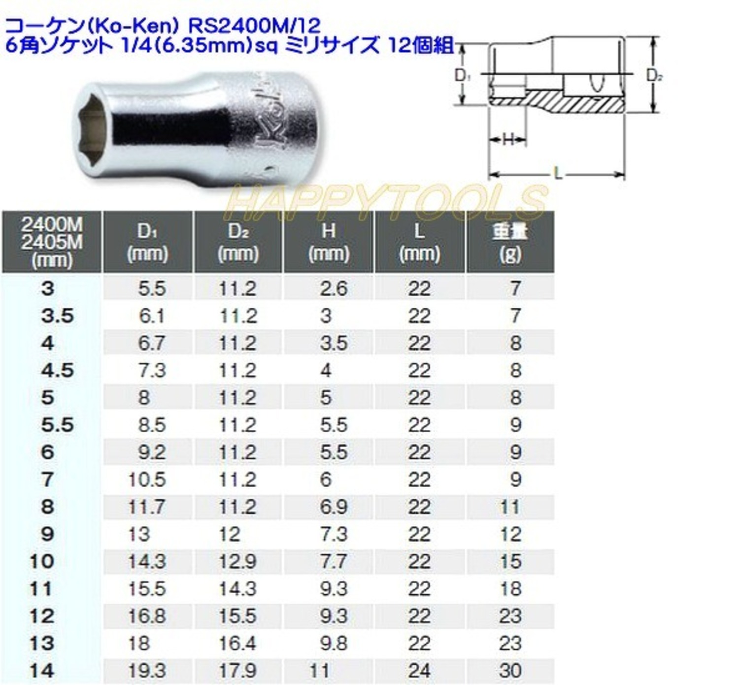 在庫有 RS2400M/12 コーケン(Ko-ken) 6角ソケットセット 1/4(6.35ｍｍ)sq ミリ サイズ 12個組 インボイス制度対応 代引発送不可 全国送料無料 税込特価