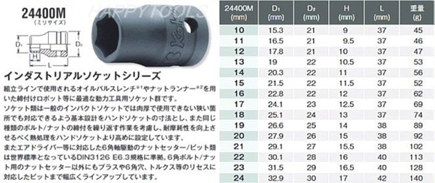 在庫有 RS24400M/9 コーケン(Ko-ken) インダストリアル6角ソケットセット 1/2” (12.7mm)sq. インボイス制度対応 代引発送不可 全国送料無料 税込特価