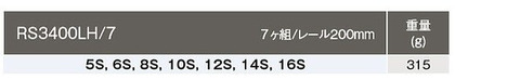 コーケン(Ko-ken) RS3400LH/7 LHSソケットセット7個組 インボイス制度対応 代引発送不可 全国送料無料 税込特価