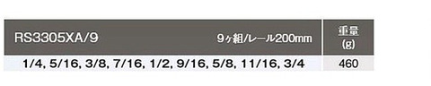 在庫有り コーケン(Ko-ken) RS3305XA/9 インチ 12角セミディープソケットセット 3/8(9.5ｍｍ)sq インボイス制度対応 代引発送不可 全国送料無料 税込特価