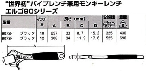 在庫有り バーコ(BAHCO) 9073P アジャスタブルレンチ(モンキーレンチ) 代引発送不可 全国送料無料 税込特価