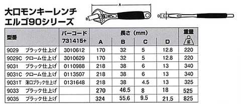 在庫有り バーコ(BAHCO) 9035 アジャスタブルレンチ(モンキーレンチ) ワイドタイプ 代引発送不可 全国送料無料 税込特価