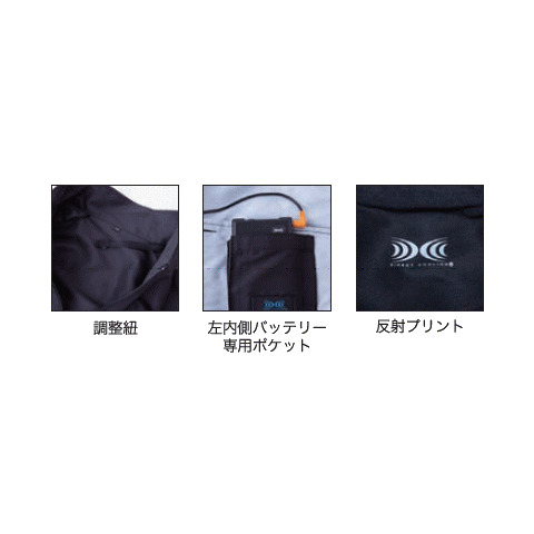 各名称