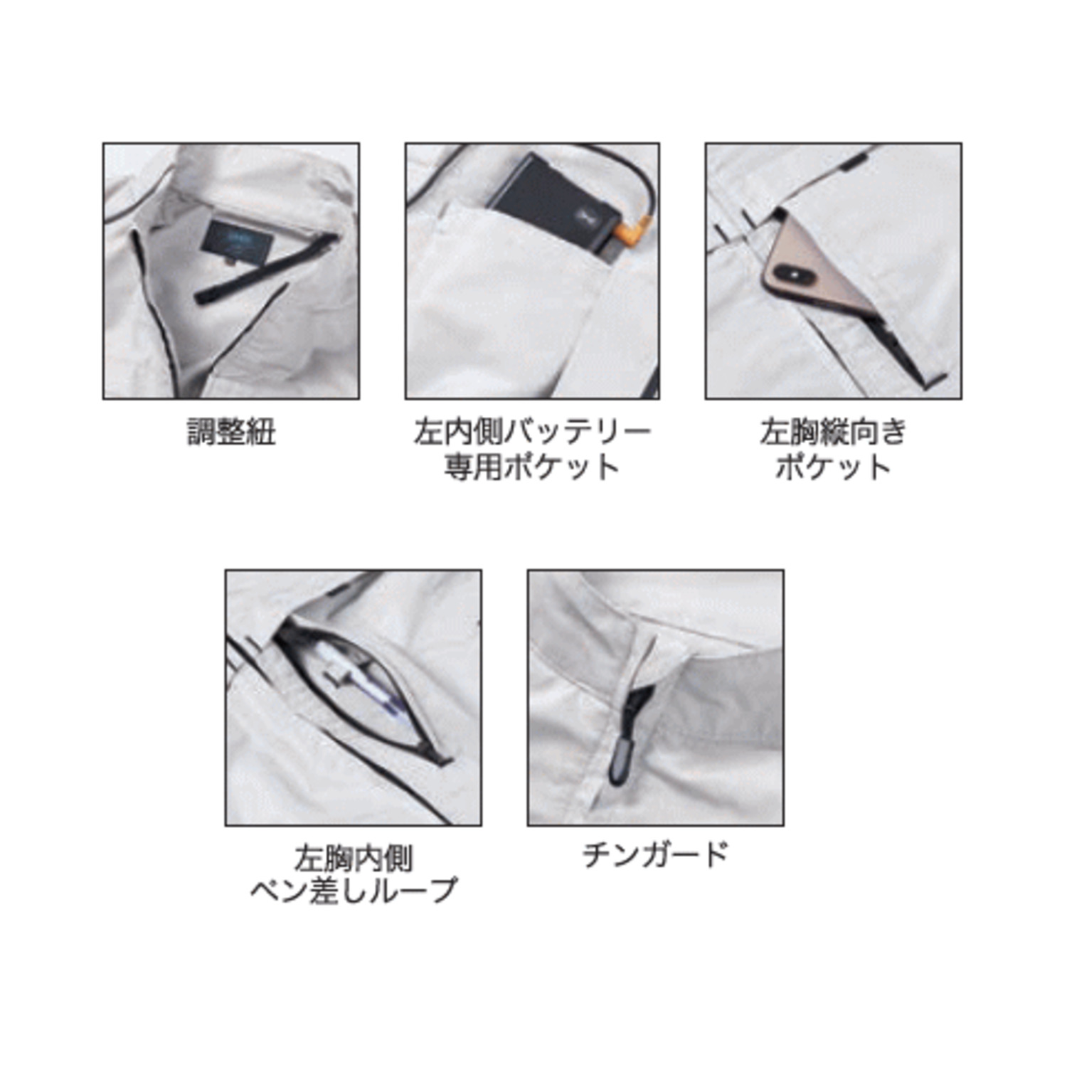 各名称
