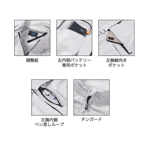 各名称