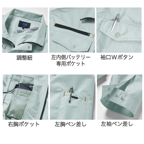 各名称