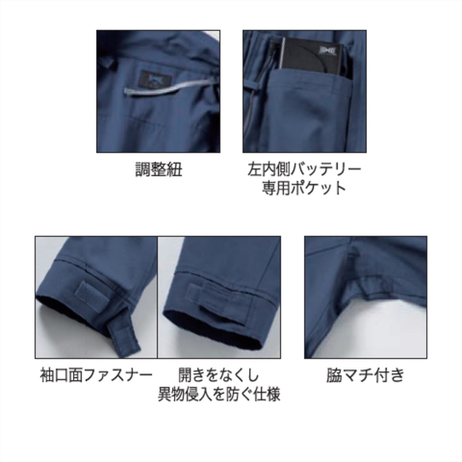 各名称