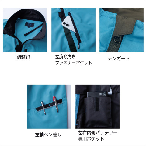 各名称