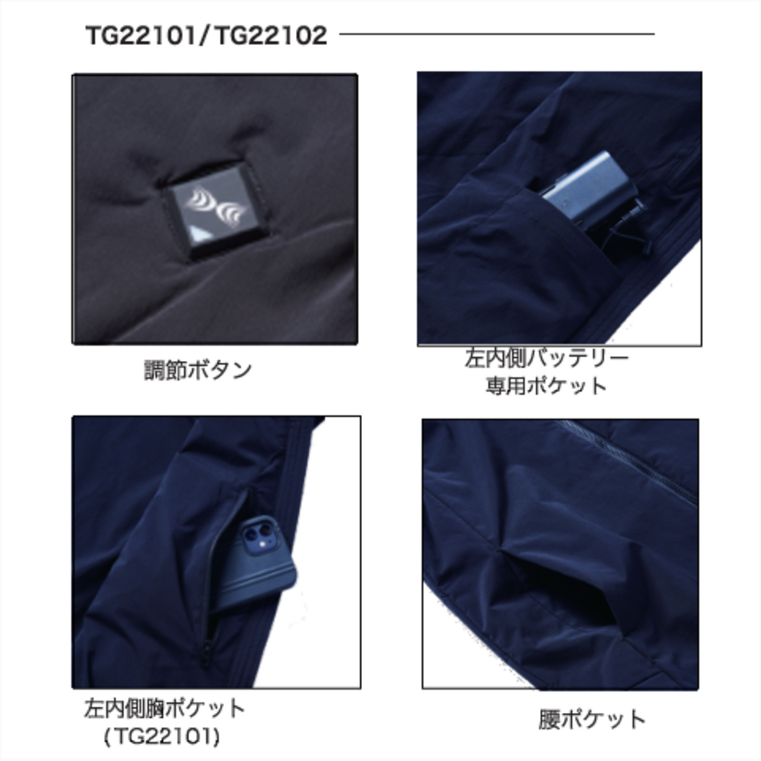 各名称
