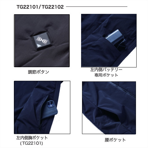 各名称