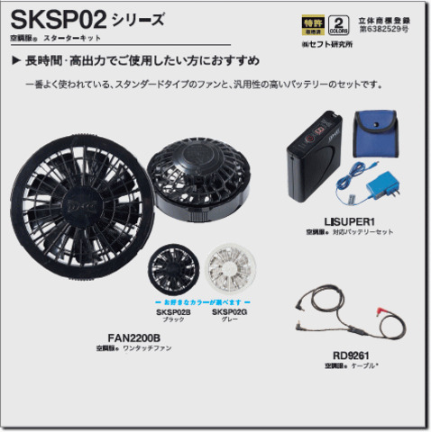 7.2V　SKSP02　スターターキット