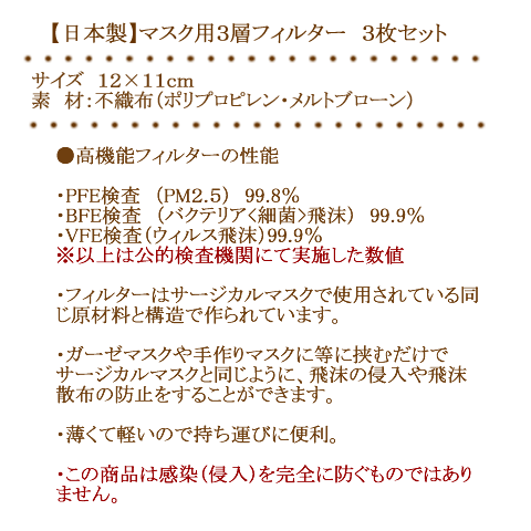 マスク 不織布 挟む 手作り