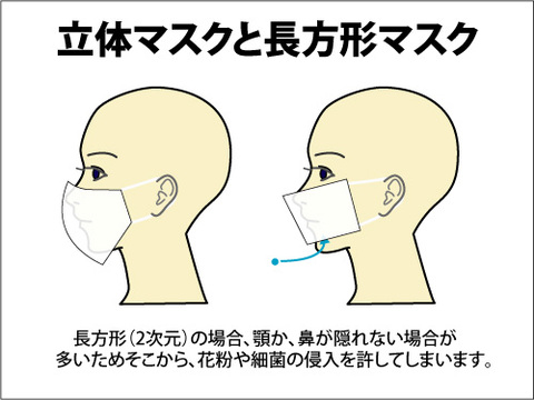 【10枚1セット】 【ワンポイントデザイン】　O.K.A.　布マスク+不織布ポケット　再利用可能　サイズ有　UV-B波 90％cut　【送料無料】