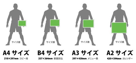 【1900円+税】 作戦ボード・A3サイズ (33x45cm)・オリジナルデザイン