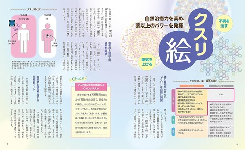 BOOK　不調を消し運気を上げる　クスリ絵　カタカムナ88（扶桑社/丸山修寛） 