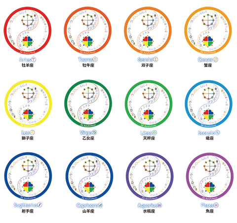 星のカタカムナ　12星座シール/カタカムナ・星座