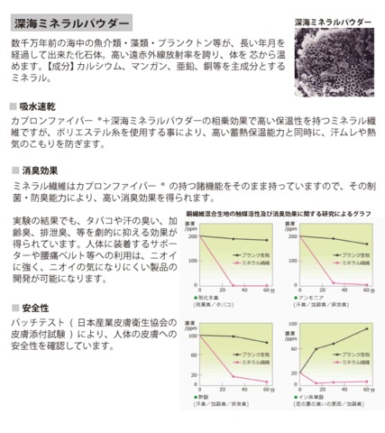 膝サポーター　M･Lサイズ