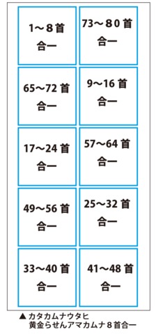 カタカムナ マルチフラットシーツ/カタカムナコズミックウェイブ