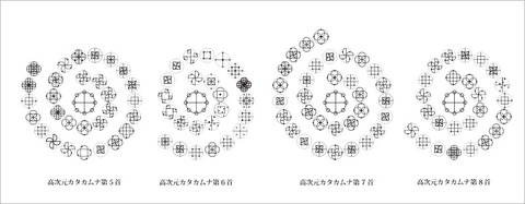 クスリエ 手拭い 高次元カタカムナ第5～8首