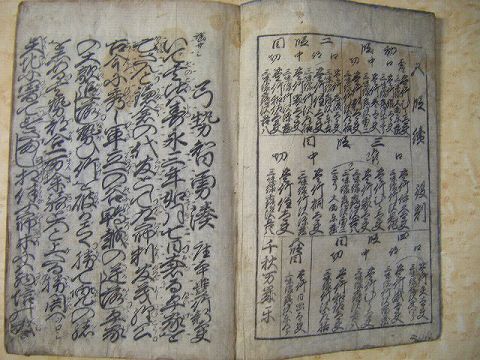 江戸 和本 平賀源内 福内鬼外『浄瑠璃 弓勢智勇湊』 