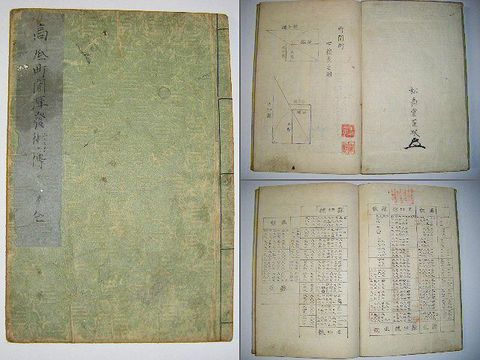 江戸 和本 建設 建築『肉筆 稿本 高低町間揮発術伝 全』 