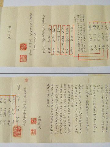 江戸 古文書 信濃 長野『長沼 流 兵法 軍学 秘伝 免許』 