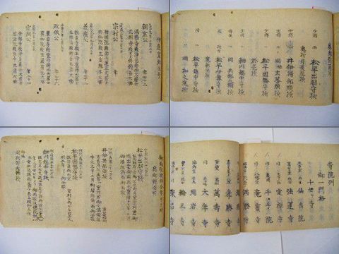 江戸 和本 古文書 仙台 武鑑『伊達 家 系譜 藩医 石高』 