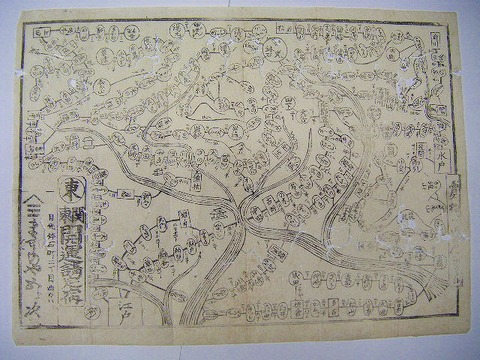 江戸 明治初 地図 絵図 木版『旅行 引き札 絵図 ３点』 