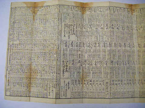 江戸　地図　絵図　鳥瞰図　彩色　木版「大　増補　道中　独　案内　図」日本