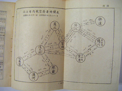 昭和初　資料　中国　満洲「(秘) 三江省　省勢要覧　地図　２点付き」軍事　非売品