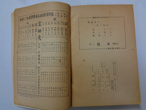 昭和 32年 切手 エンタ 郵便 放送 仙台「逓信 年鑑」厚冊 番付 広告