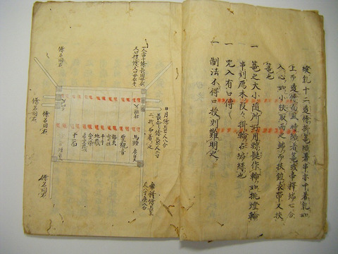 江戸初 寛文 和本 古文書 武士 戦 兵法 梵字 法螺貝 旗「兵器 図法」稿本 ？　根井憲元 半紙本