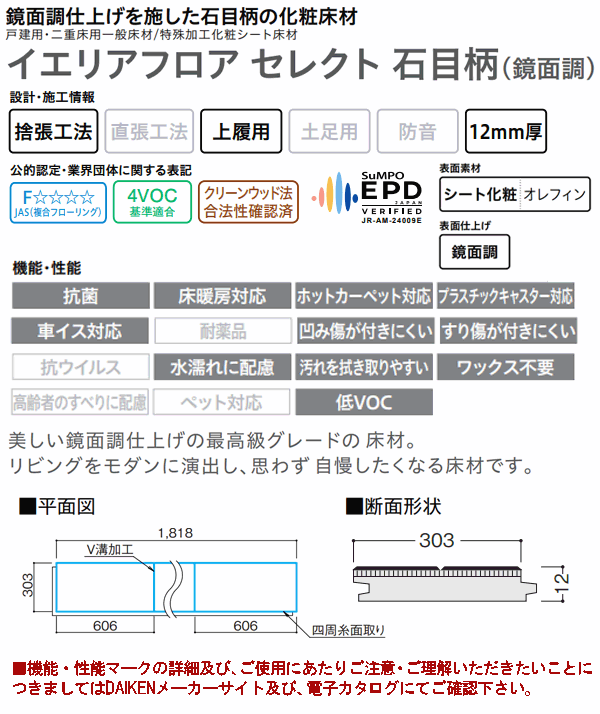 床補強プレート ツーバイあおりプレート - BXカネシン