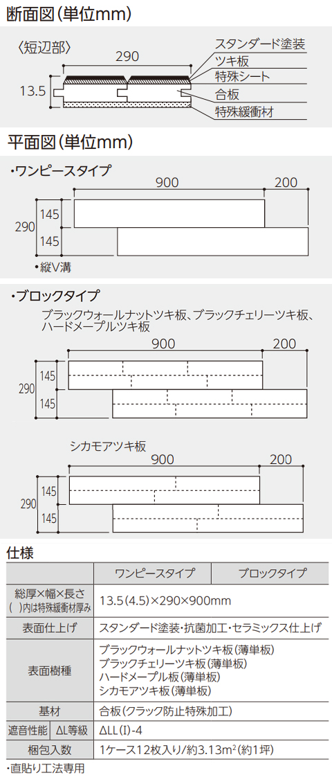 Dxww Xx お取り寄せ商品 直貼用 Eidai 銘樹 ダイレクト ワンピースタイプ フロア Walc Che2 Hm 溝数1 12枚入 3 13平米 遮音ll45 抗菌加工 永大産業製a品