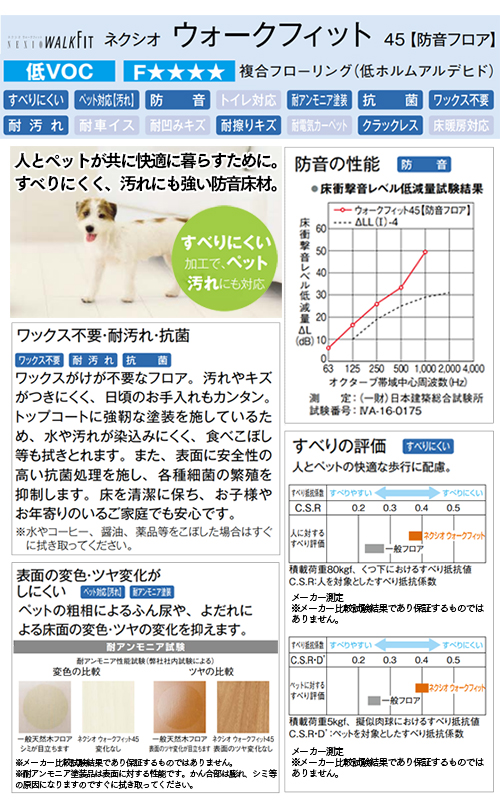 NW45S2-XX【お取り寄せ商品】【直貼用】ノダフロア ネクシオウォークフィット45 遮音LL45 ペット汚れ対応 NODA 3.09平米入  11.5mm厚 A品 19Kg