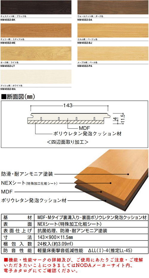 NW45S2-XX【お取り寄せ商品】【直貼用】ノダフロア ネクシオウォークフィット45 遮音LL45 ペット汚れ対応 NODA 3.09平米入  11.5mm厚 A品 19Kg