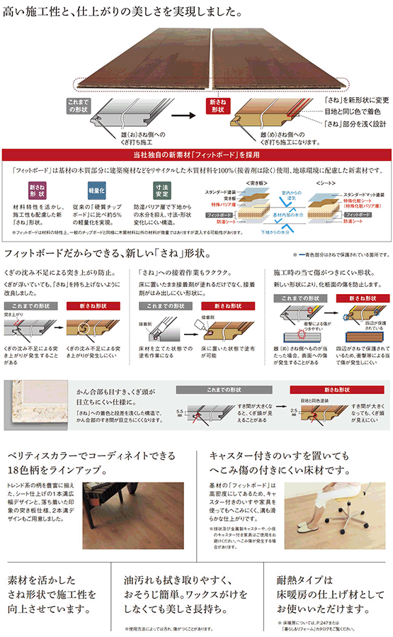 KEESV23XX【お取り寄せ】【捨貼用】パナソニック ベリティスフロアーS eタイプ 溝数1 耐キャスター Panasonic A品 3枚入( 1.65平米) 0.5坪入 16kg 代引不可