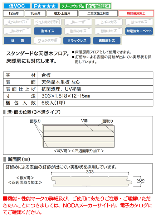 NCRS1-XX お取り寄せ商品 捨貼用 根太貼OK ノダ フロア Nクラレス 天然銘木 3本溝 3.3平米入 床暖房対応 A品 24kg