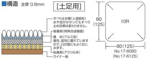 滑り止めシートサイズ