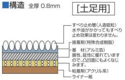 滑り止めテープハードタイプ